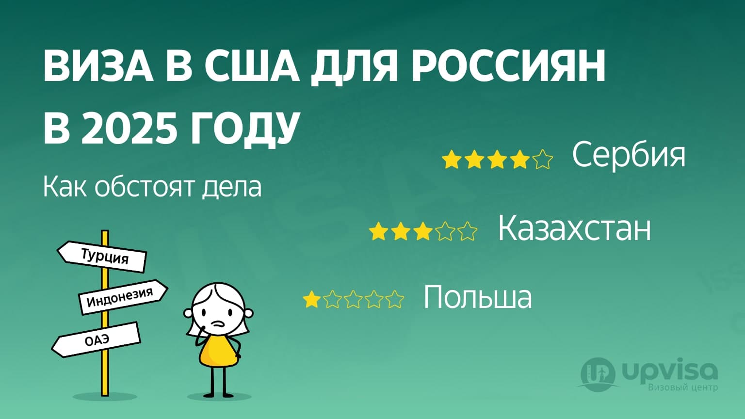 Виза в США для россиян в 2025 году